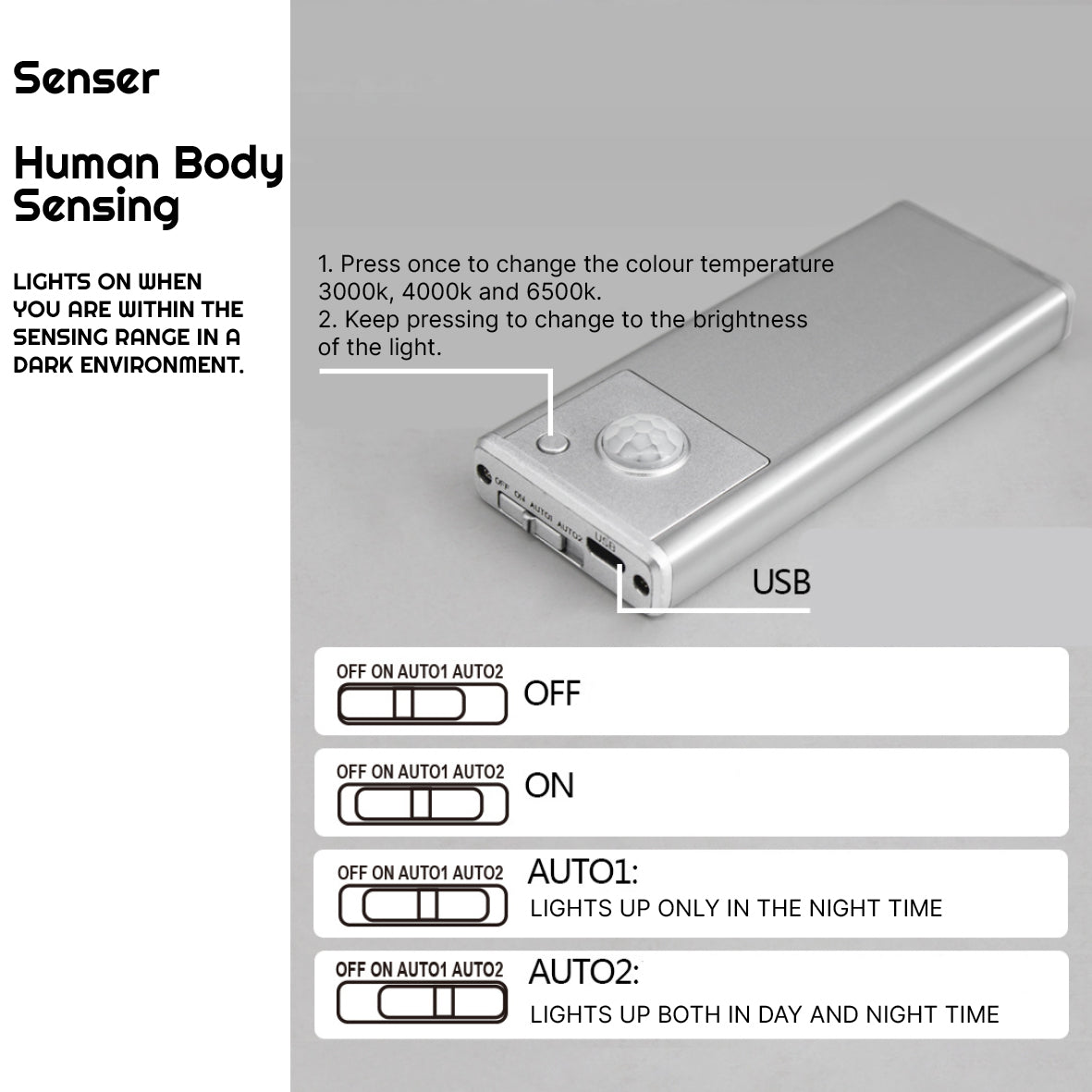 Motion Sensor Closet Light